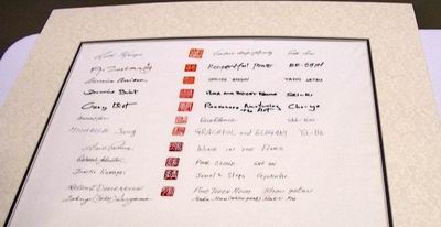 Seals of graduates entered