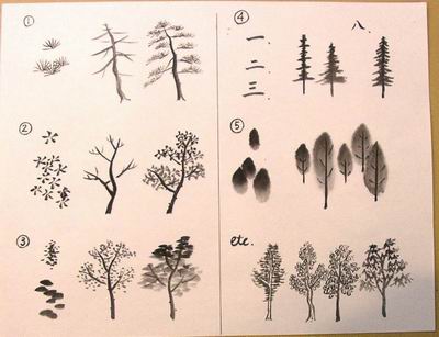 Trees in handout